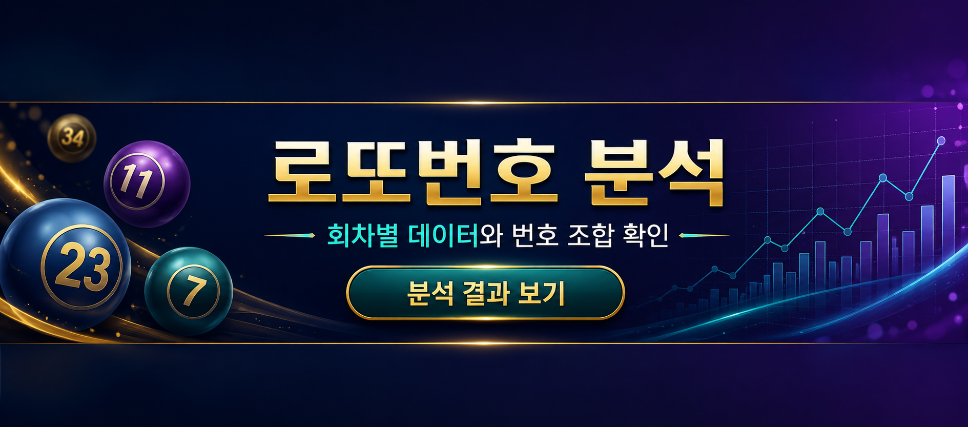 로또번호 분석 안내 보기